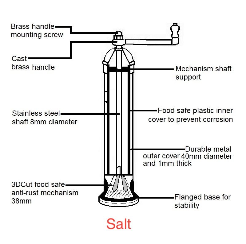 The Original Brass Salt Mill 8" - Saltbox Sash