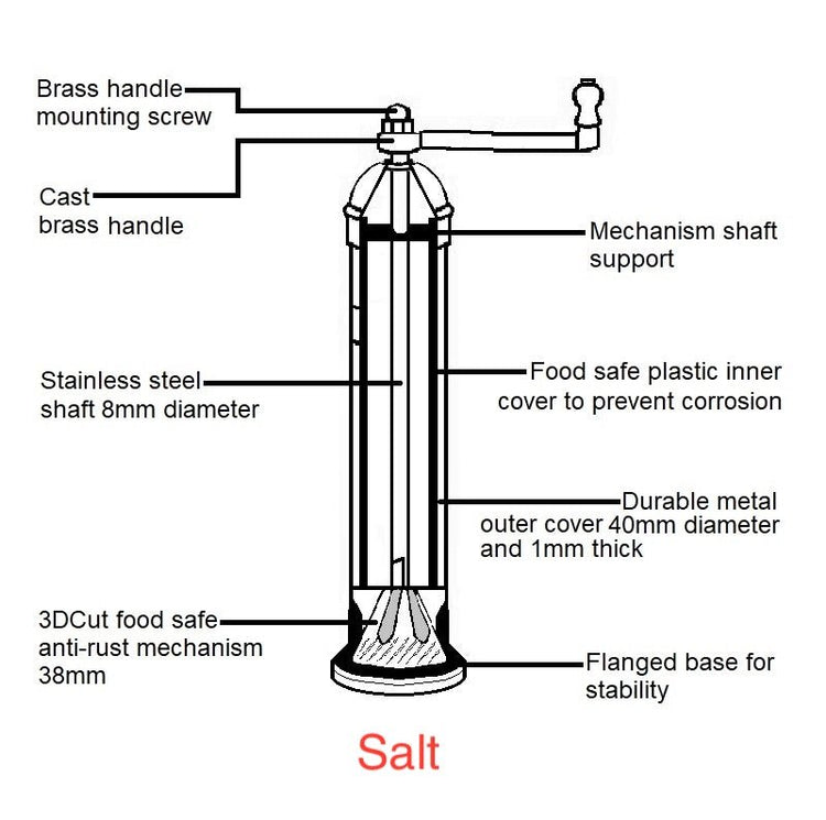 The Original Brass Salt Mill 8" - Saltbox Sash